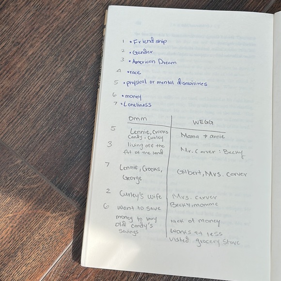 Of Mice and Men (Steinbeck Centennial Edition) - Picture 11 of 12